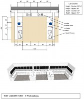 wetlab r1