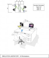 simulationlab r1